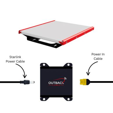 Starlink Mini Vehicle Kit