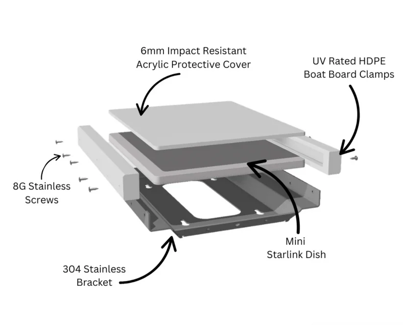 Starlink Mini Kit View 1