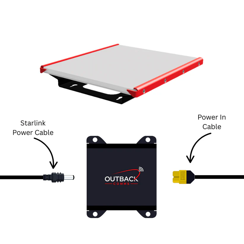 Starlink Mini Kit View 2
