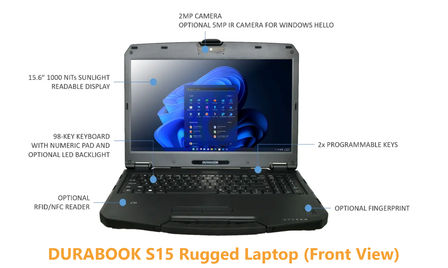 A technical diagram displaying the front layout of the Durabook U11I rugged tablet. Annotations point to a centralized 2-megapixel front-facing camera along the top bezel, noting an optional infrared camera upgrade for Windows Hello facial recognition. The right bezel includes callouts for the physical power button, two programmable keys labeled P1 and P2, and a vertical brightness and volume adjustment rocker key.