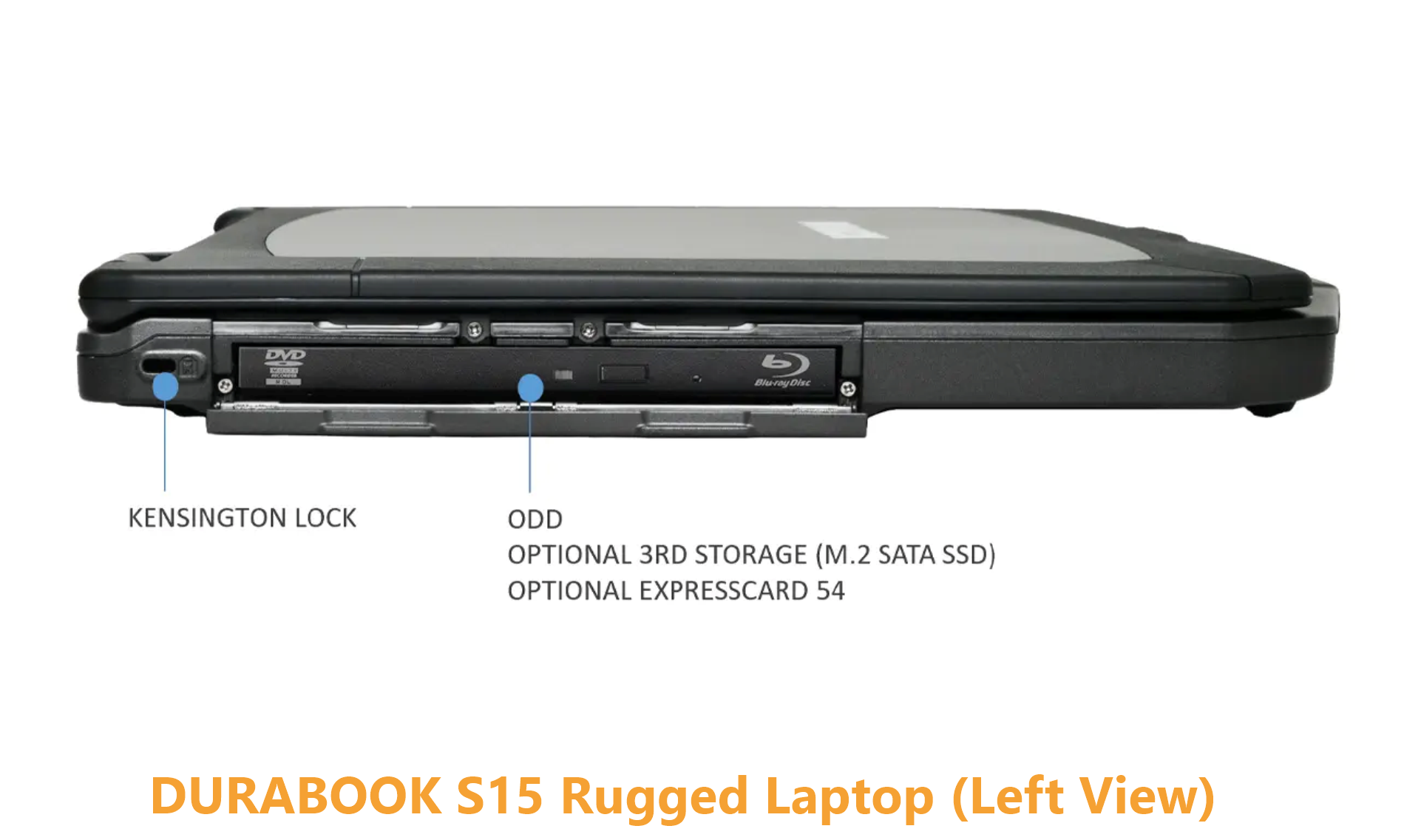 A side-profile technical diagram illustrating the thin left edge of the Durabook U11I rugged tablet. Blue marker dots call out a physical Kensington lock slot on the far left corner for device tethering, and a centralized, protective slot labeled as the optional SmartCard or CAC reader interface.