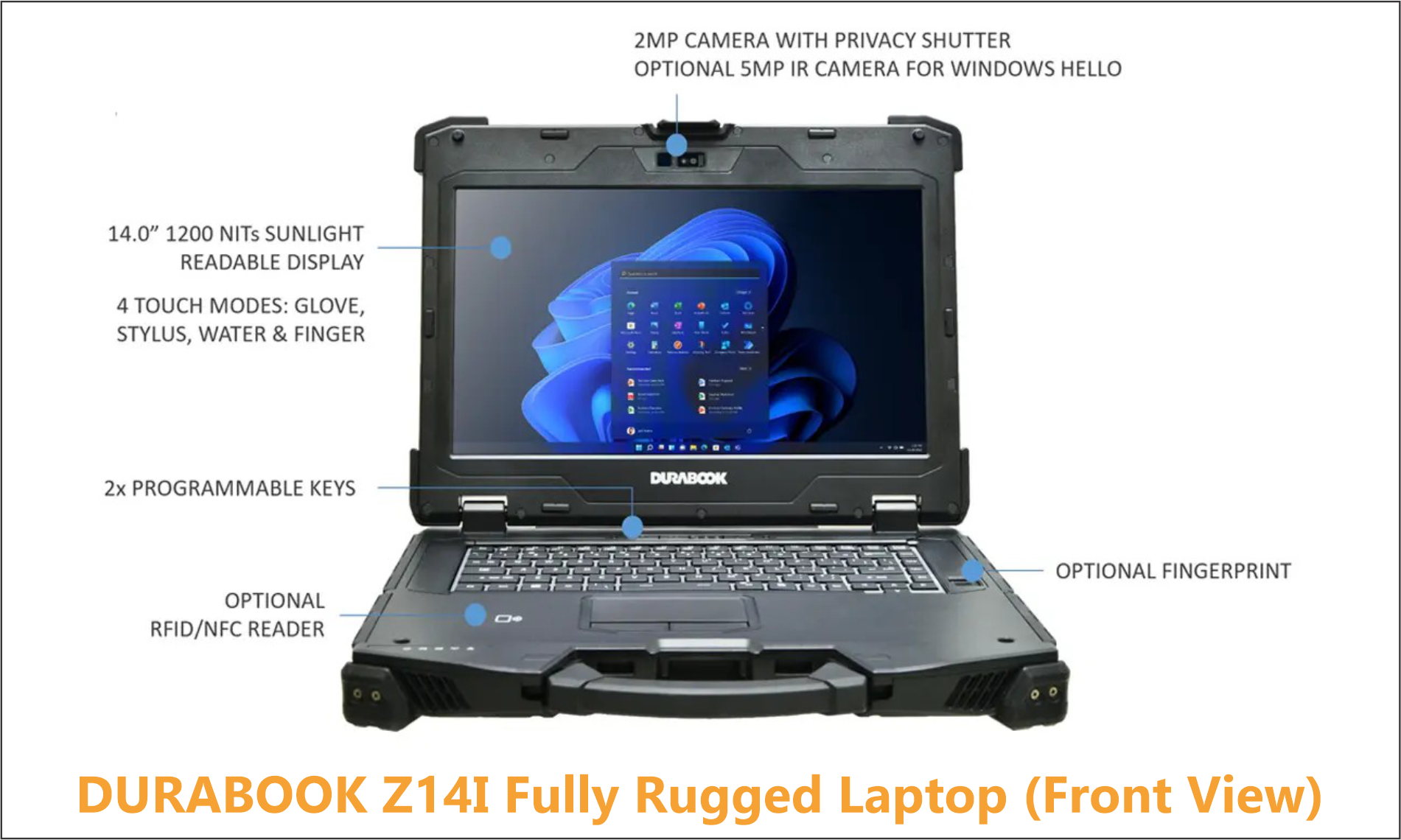 Front view of the Durabook Z14I Fully Rugged Laptop highlighting the 14.0" 1200-nit sunlight-readable display and advanced security interface, including an optional RFID/NFC reader and fingerprint scanner. The interface showcases four mission-ready touch modes (Glove, Stylus, Water, and Finger) and dual programmable keys for specialized industrial workflow automation.